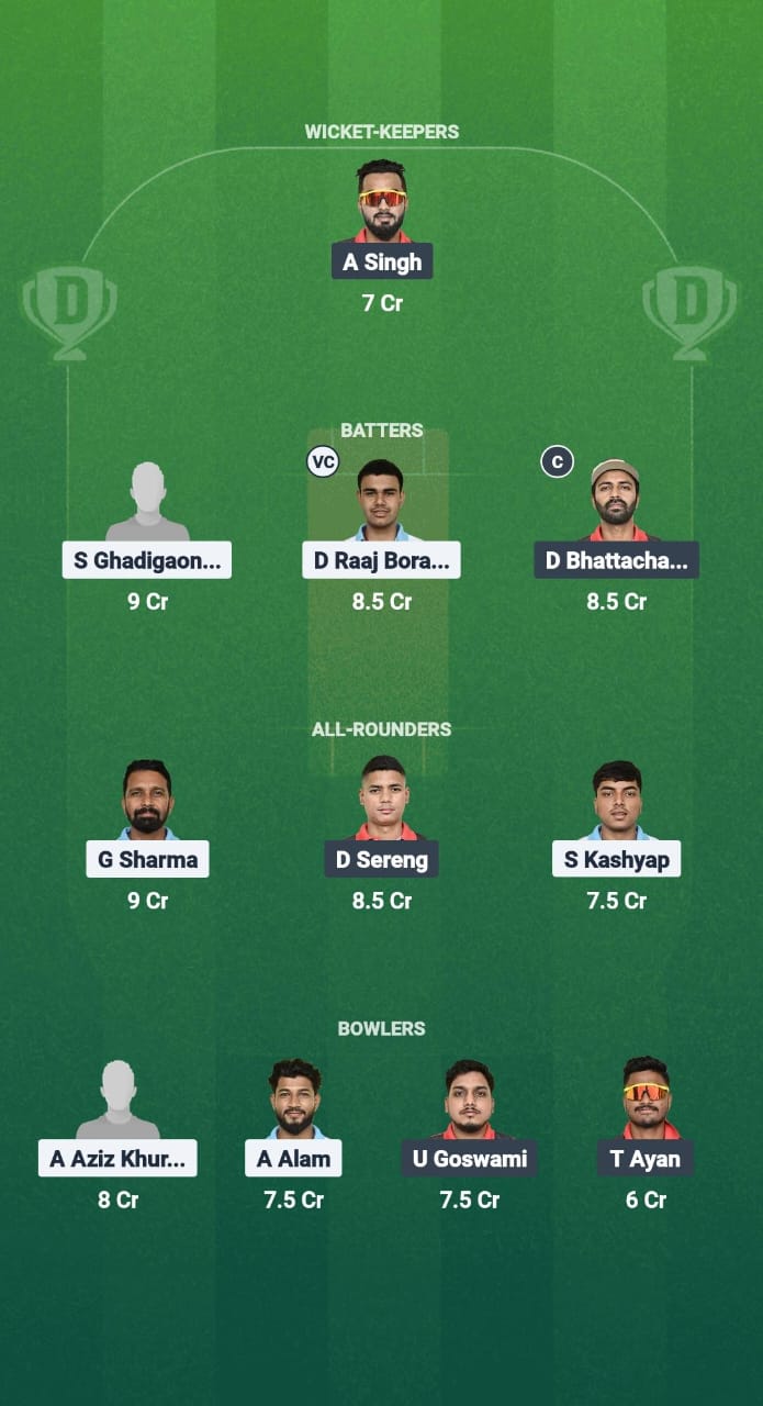 1000650551 GTC vs SMH Dream11 Prediction Fantasy Cricket Tips Dream11 Team Guwahati T20 Spring League 2025