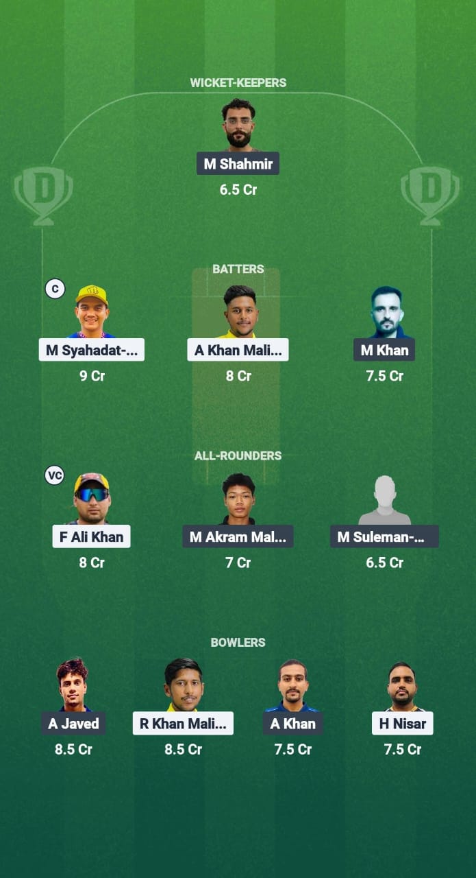 1000650560 FRC vs AFT Dream11 Prediction Fantasy Cricket Tips Dream11 Team Malaysian Bash 2025