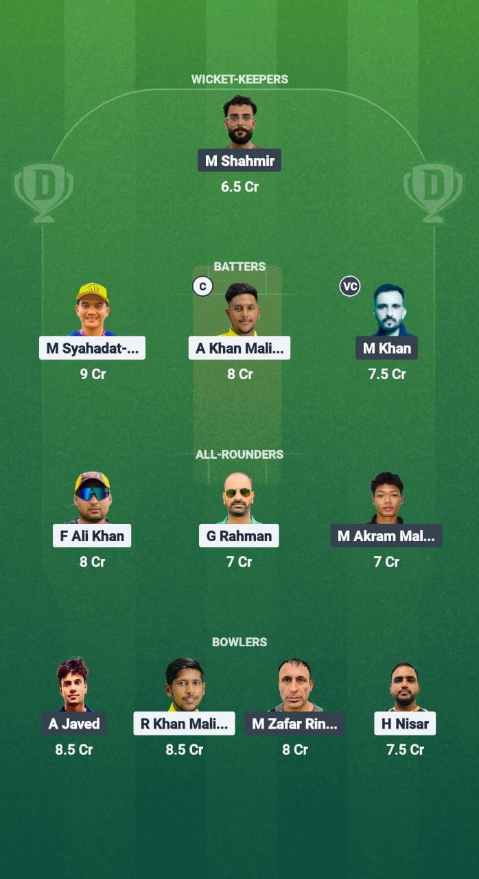 1000650563 FRC vs AFT Dream11 Prediction Fantasy Cricket Tips Dream11 Team Malaysian Bash 2025