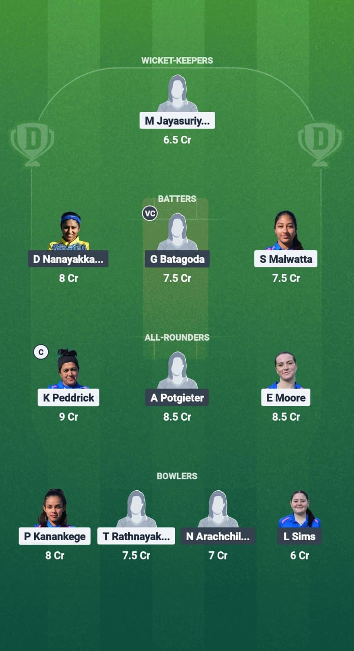 1000650583 ITN-W vs ITS-W Dream11 Prediction Fantasy Cricket Tips Dream11 Team ECS-W T10 Italy 2025