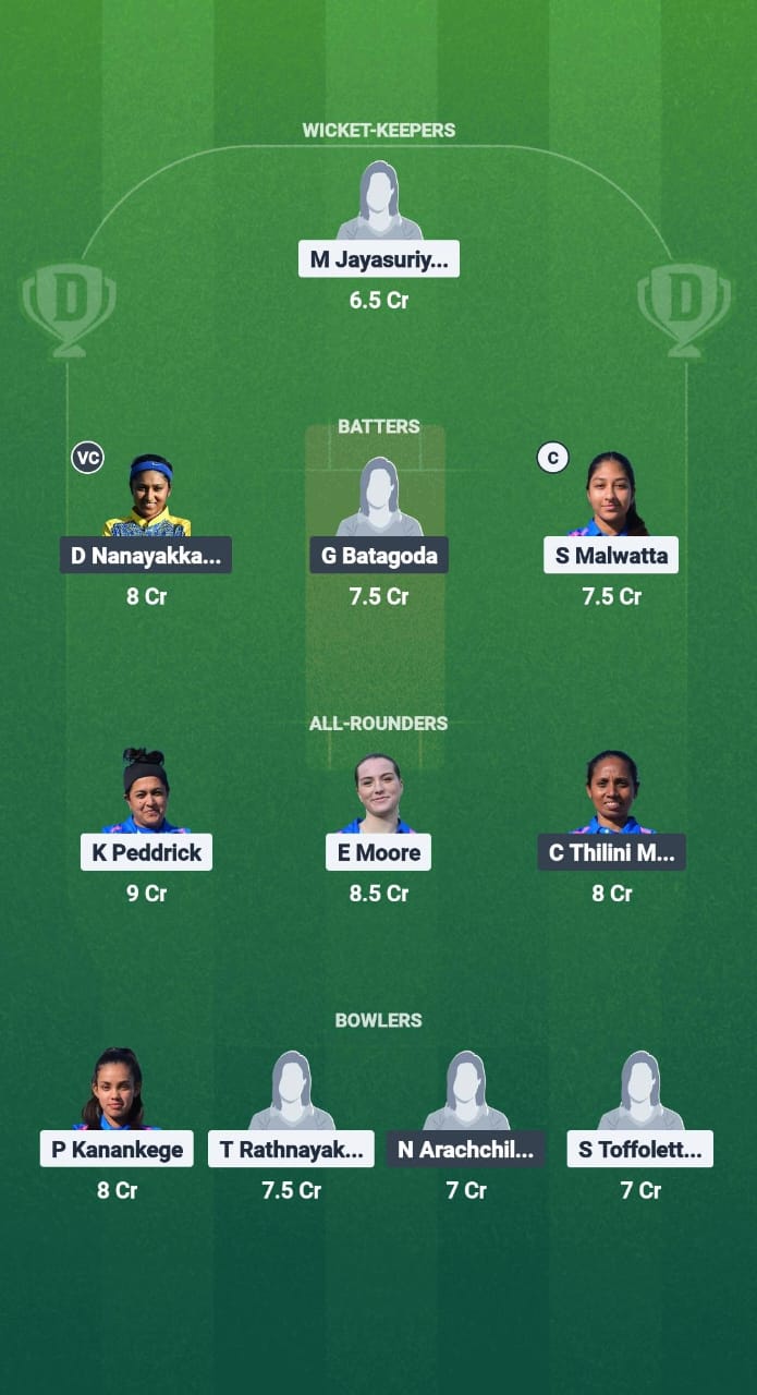 1000650586 ITN-W vs ITS-W Dream11 Prediction Fantasy Cricket Tips Dream11 Team ECS-W T10 Italy 2025