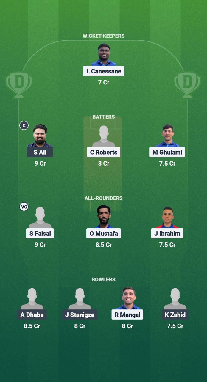 FRA vs SWE Dream11 Prediction Fantasy Cricket Tips Dream11 Team ECI T10 France vs Sweden 2025 