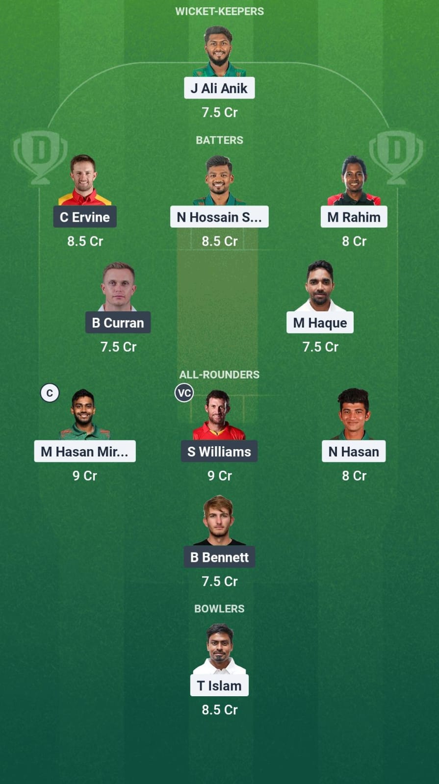 1000650719 BAN vs ZIM Dream11 Prediction Fantasy Cricket Tips Dream11 Team Zimbabwe Tour of Bangladesh 2025