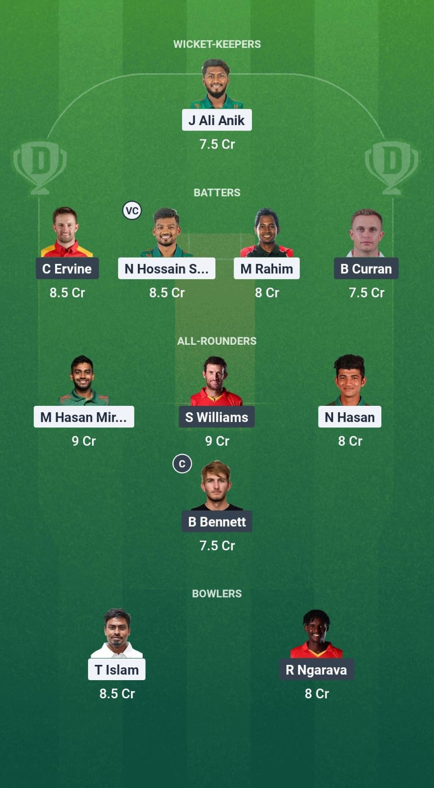 1000650722 BAN vs ZIM Dream11 Prediction Fantasy Cricket Tips Dream11 Team Zimbabwe Tour of Bangladesh 2025