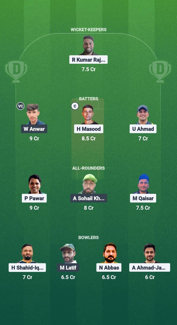 1000650742 GS vs MZC Dream11 Prediction Fantasy Cricket Tips Dream11 Team Malaysian Bash 2025