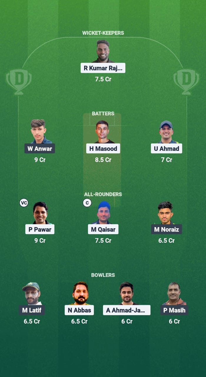 1000650743 GS vs MZC Dream11 Prediction Fantasy Cricket Tips Dream11 Team Malaysian Bash 2025