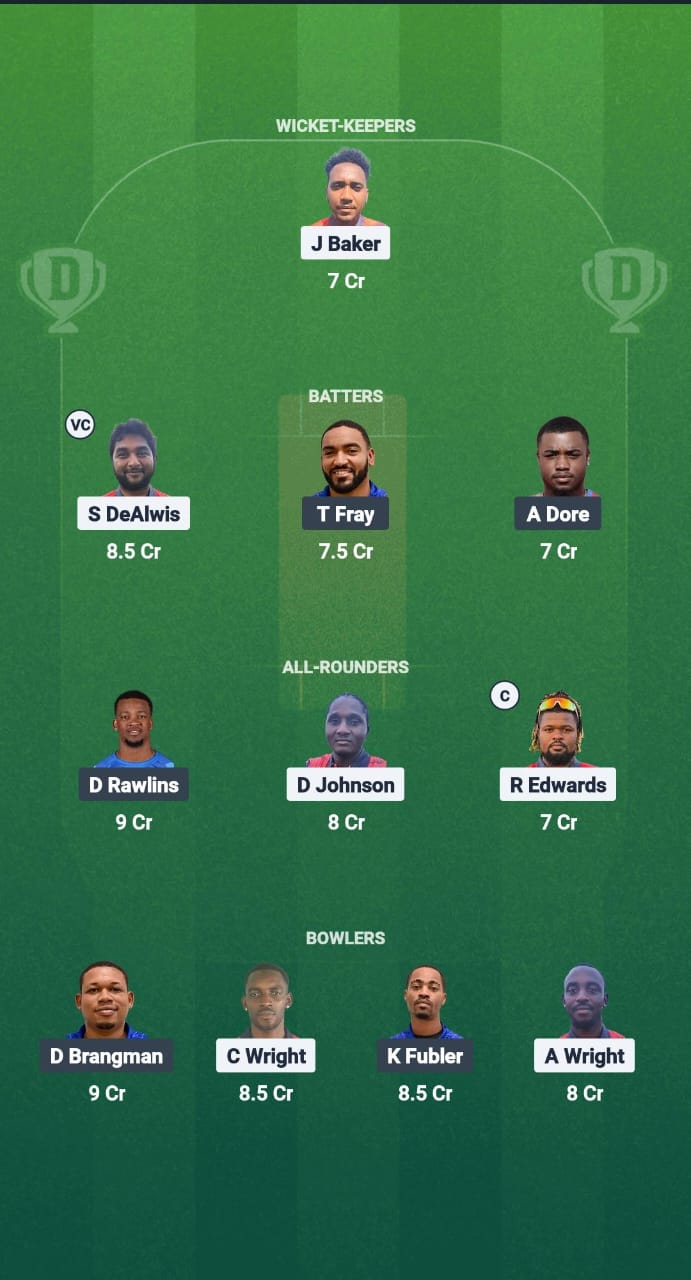 CAY vs BER Dream11 Prediction Fantasy Cricket Tips Dream11 Team North American T20 Cup 2025 