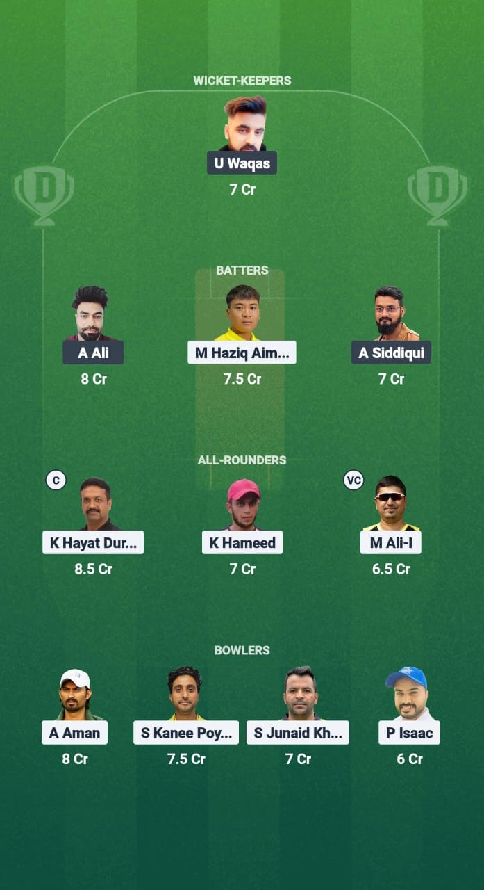 1000651113 KLZ vs MSU Dream11 Prediction Fantasy Cricket Tips Dream11 Team Malaysian Bash 2025