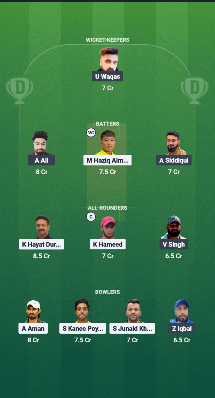 1000651116 KLZ vs MSU Dream11 Prediction Fantasy Cricket Tips Dream11 Team Malaysian Bash 2025