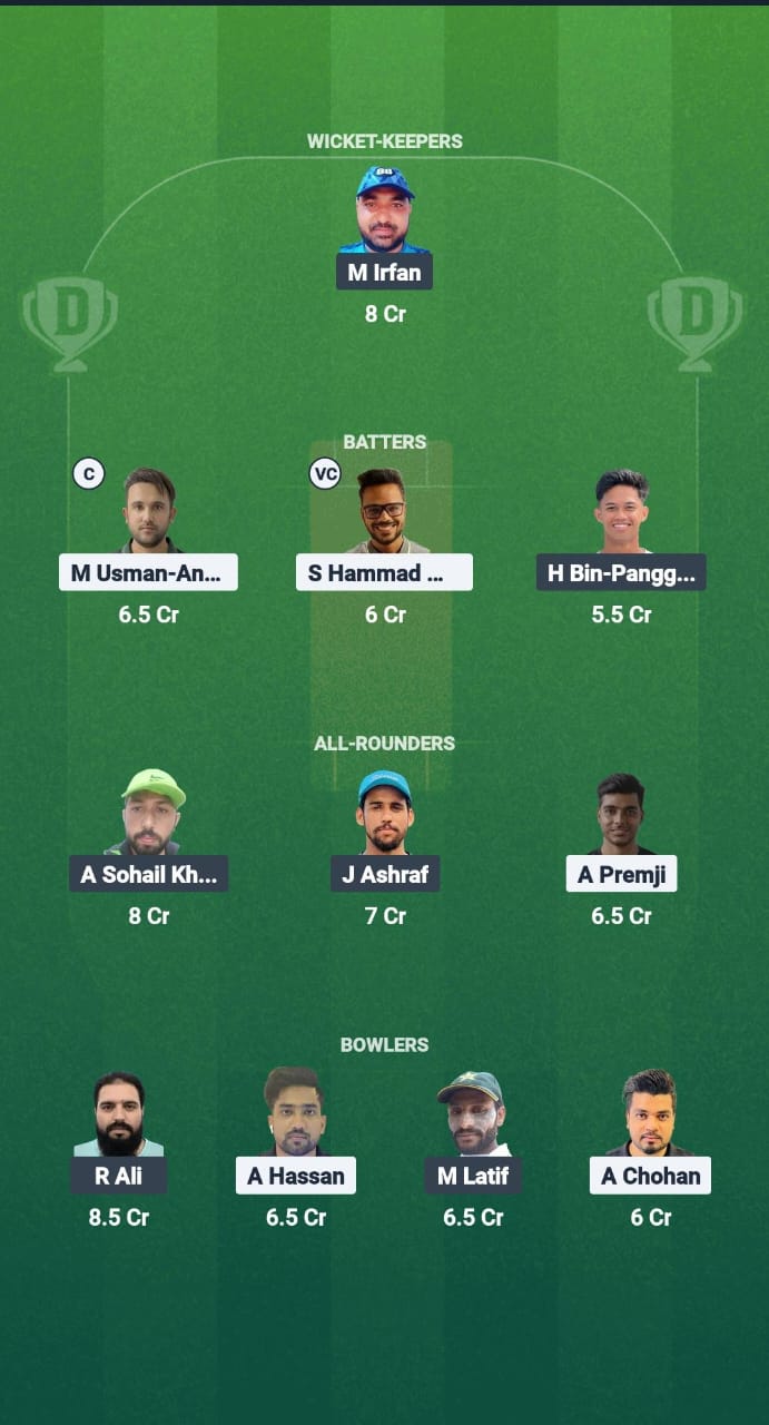 1000651148 KLG vs MZC Dream11 Prediction Fantasy Cricket Tips Dream11 Team Malaysian Bash 2025