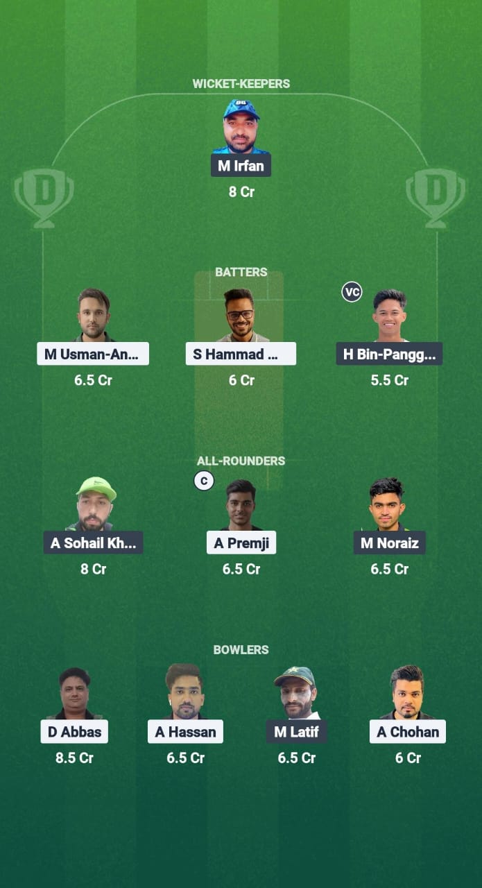 1000651151 KLG vs MZC Dream11 Prediction Fantasy Cricket Tips Dream11 Team Malaysian Bash 2025