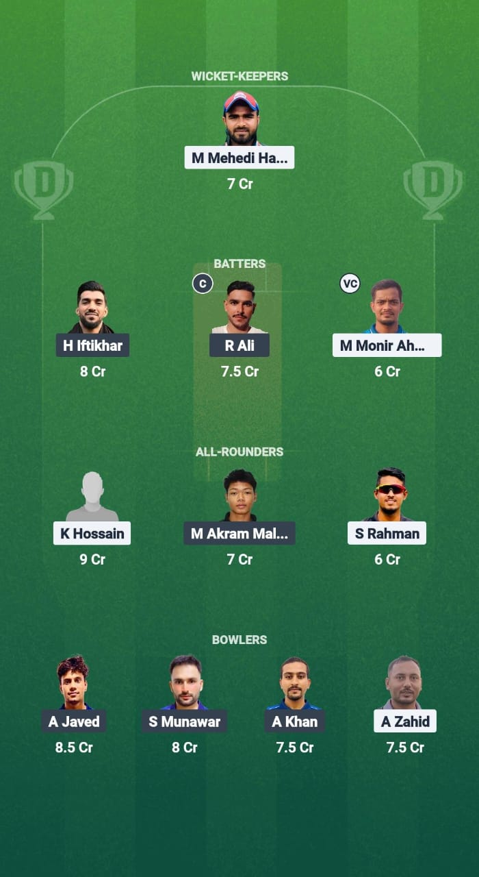 LGSC vs AFT Dream11 Prediction Fantasy Cricket Tips Dream11 Team Malaysian Bash 2025 