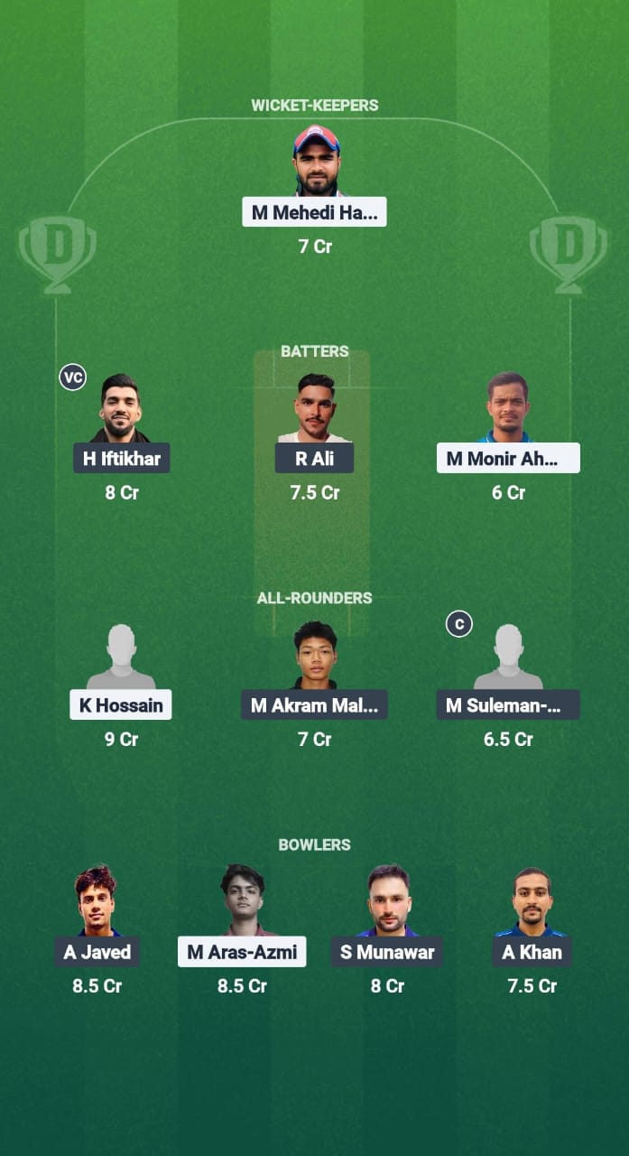 LGSC vs AFT Dream11 Prediction Fantasy Cricket Tips Dream11 Team Malaysian Bash 2025 