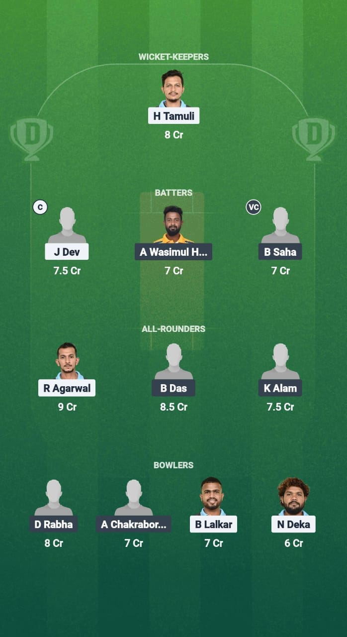 NBC vs GUG Dream11 Prediction Fantasy Cricket Tips Dream11 Team Guwahati T20 Spring League 2025 