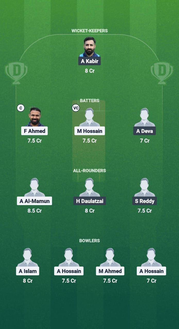 1000651514 EKT vs GGV Dream11 Prediction Fantasy Cricket Tips Dream11 Team ECS T10 France 2025