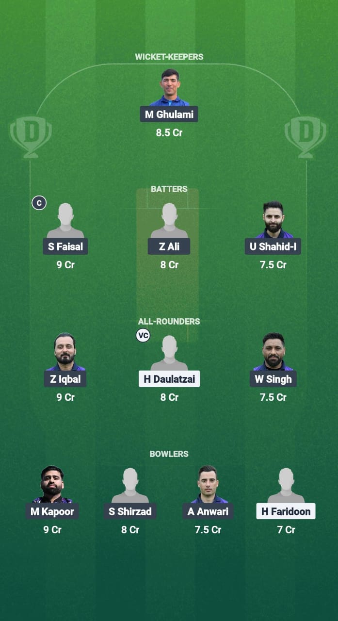 GGV vs PUC Dream11 Prediction Fantasy Cricket Tips Dream11 Team ECS T10 France 2025 