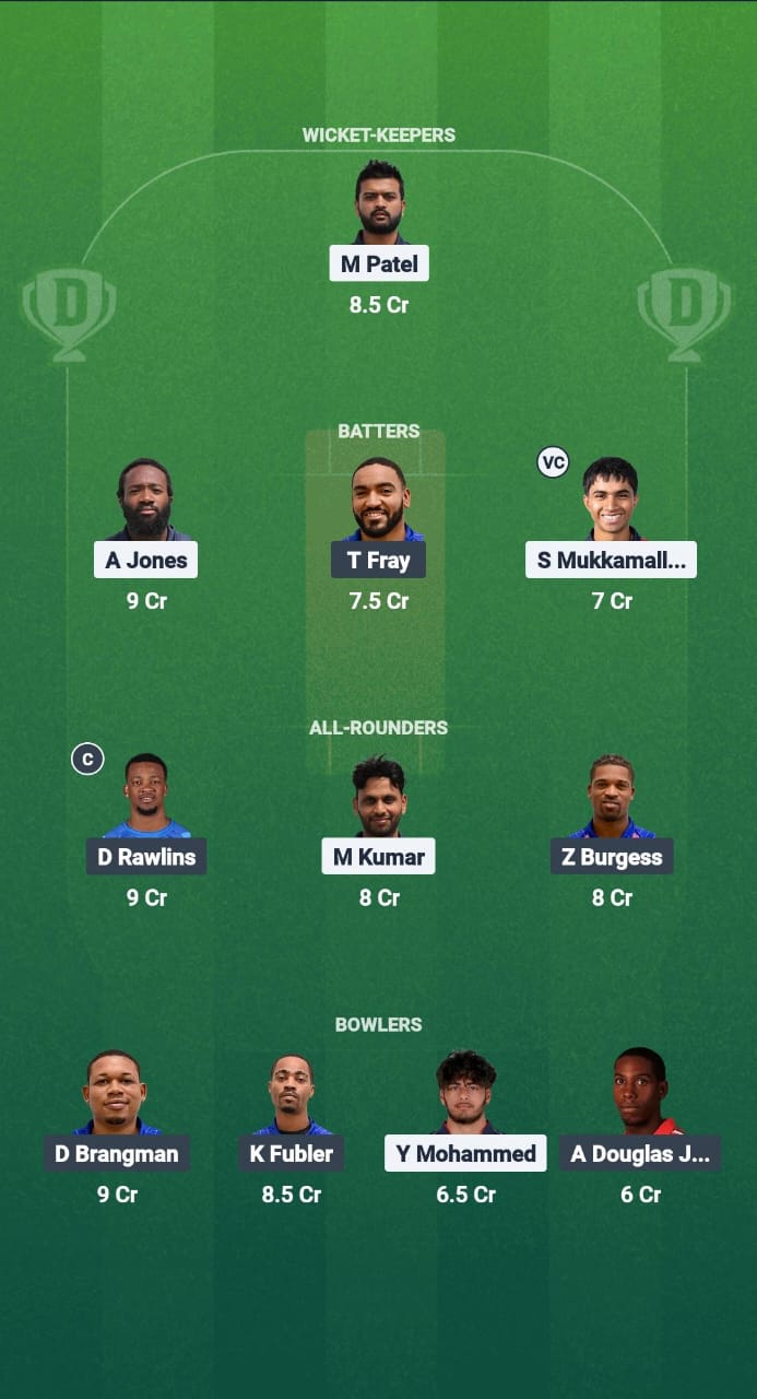 USA vs BER Dream11 Prediction Fantasy Cricket Tips Dream11 Team North American T20 Cup 2025 