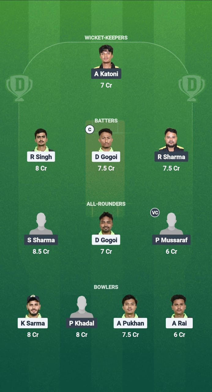 1000651995 NYC vs CCC Dream11 Prediction Fantasy Cricket Tips Dream11 Team Guwahati T20 Spring League 2025