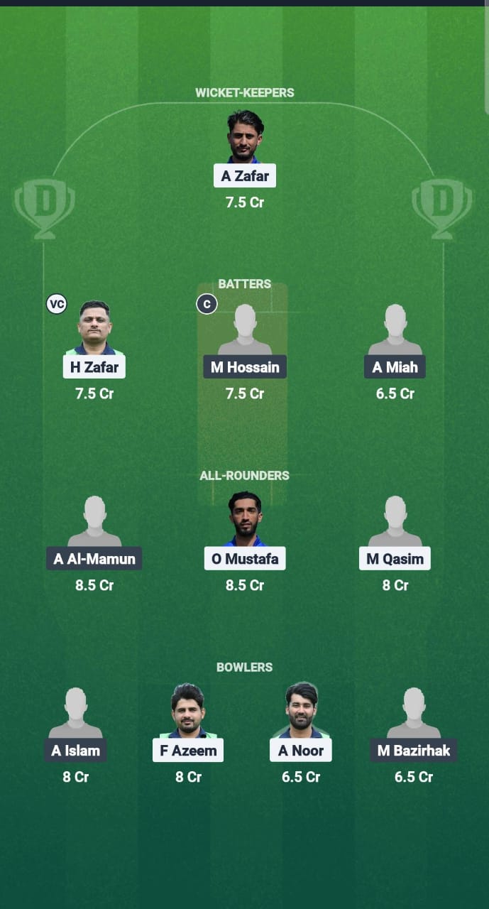 MIT vs EKT Dream11 Prediction Fantasy Cricket Tips Dream11 Team ECS T10 France 2025 