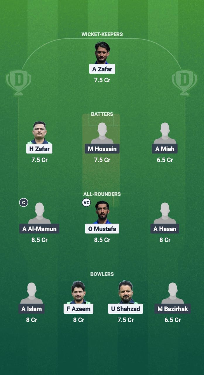 MIT vs EKT Dream11 Prediction Fantasy Cricket Tips Dream11 Team ECS T10 France 2025 