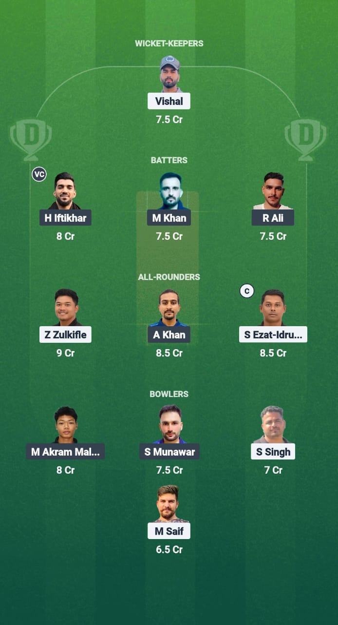 PAE vs AFT Dream11 Prediction Fantasy Cricket Tips Dream11 Team Malaysian Bash 2025 