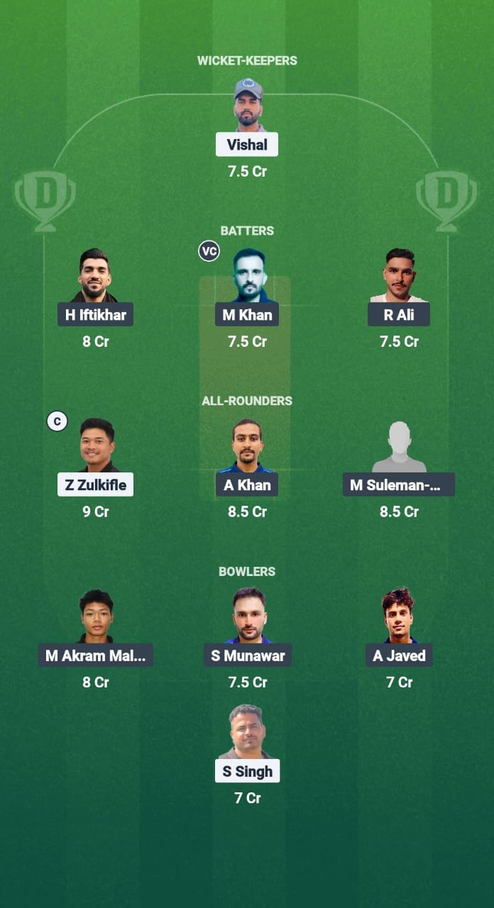 PAE vs AFT Dream11 Prediction Fantasy Cricket Tips Dream11 Team Malaysian Bash 2025 