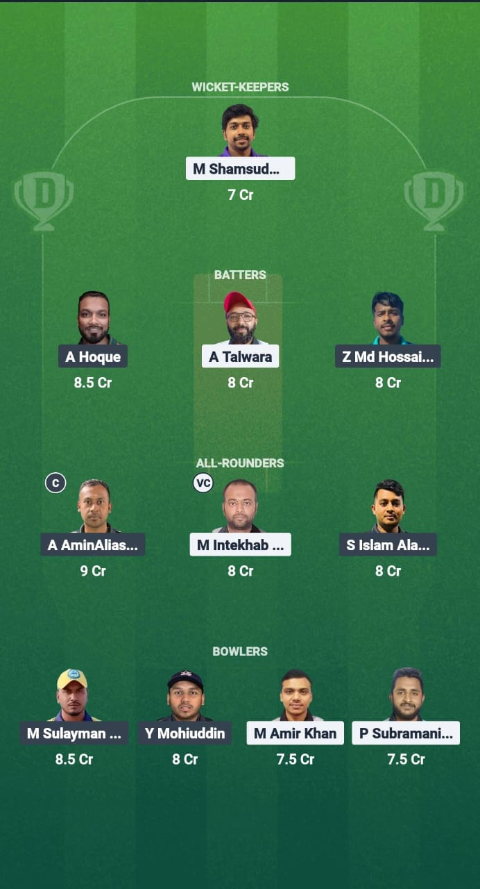 1000652574 ALM vs KGC Dream11 Prediction Fantasy Cricket Tips Dream11 Team Kuwait T10 Challengers League 2025
