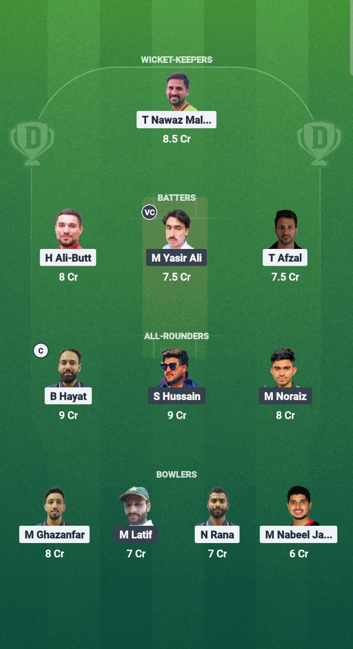 PAHK vs MZC Dream11 Prediction Fantasy Cricket Tips Dream11 Team Malaysian Bash 2025 