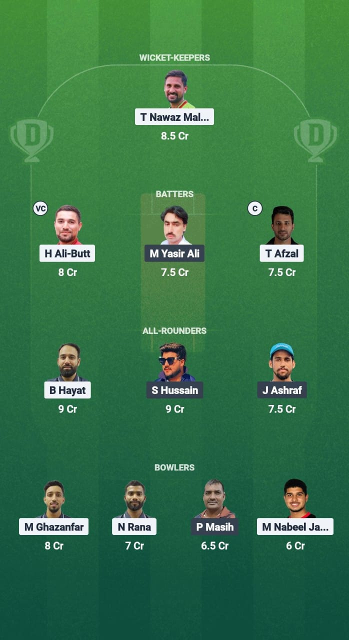 PAHK vs MZC Dream11 Prediction Fantasy Cricket Tips Dream11 Team Malaysian Bash 2025 