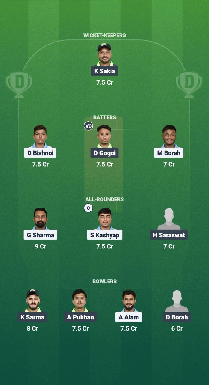 1000652677 GTC vs NYC Dream11 Prediction Fantasy Cricket Tips Dream11 Team Guwahati T20 Spring League 2025