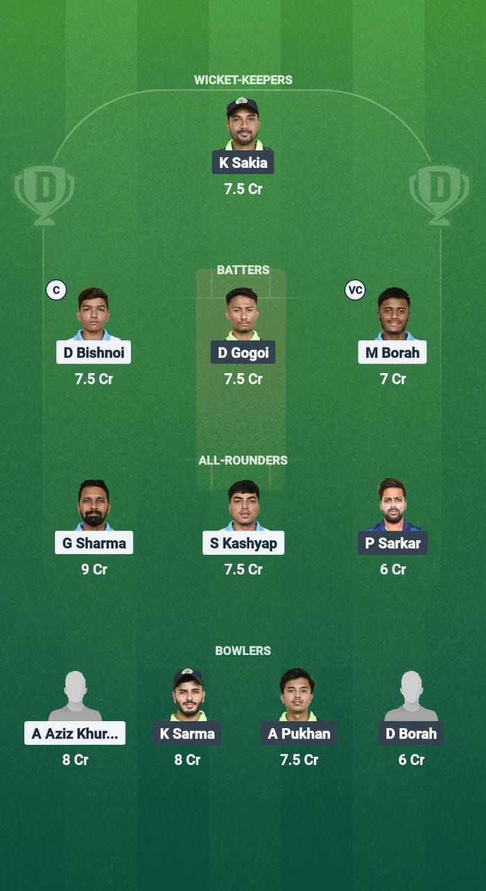1000652680 GTC vs NYC Dream11 Prediction Fantasy Cricket Tips Dream11 Team Guwahati T20 Spring League 2025