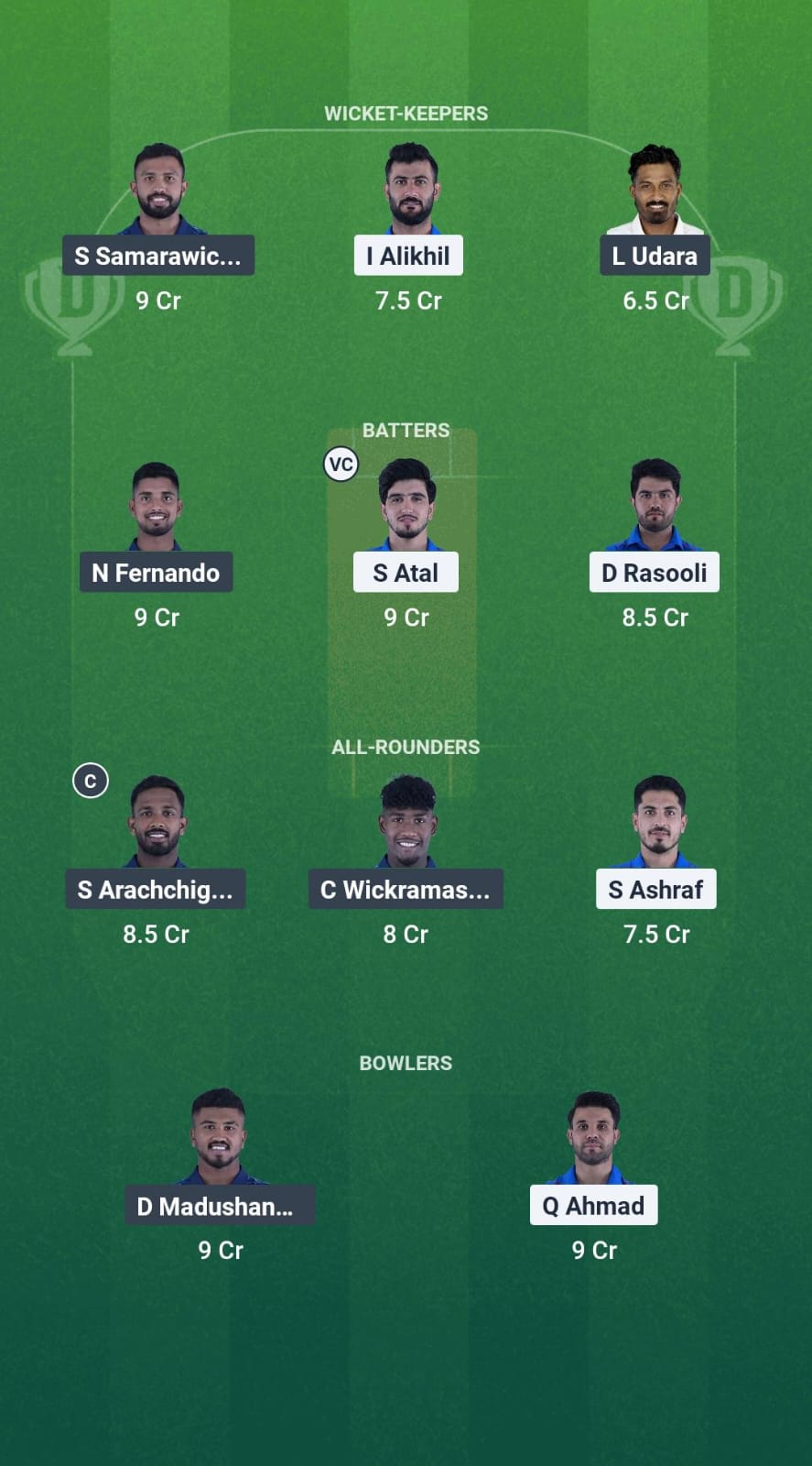 AF-A vs IR-A Dream11 Prediction Fantasy Cricket Tips Dream11 Team UAE Tri-Series OD 2025 