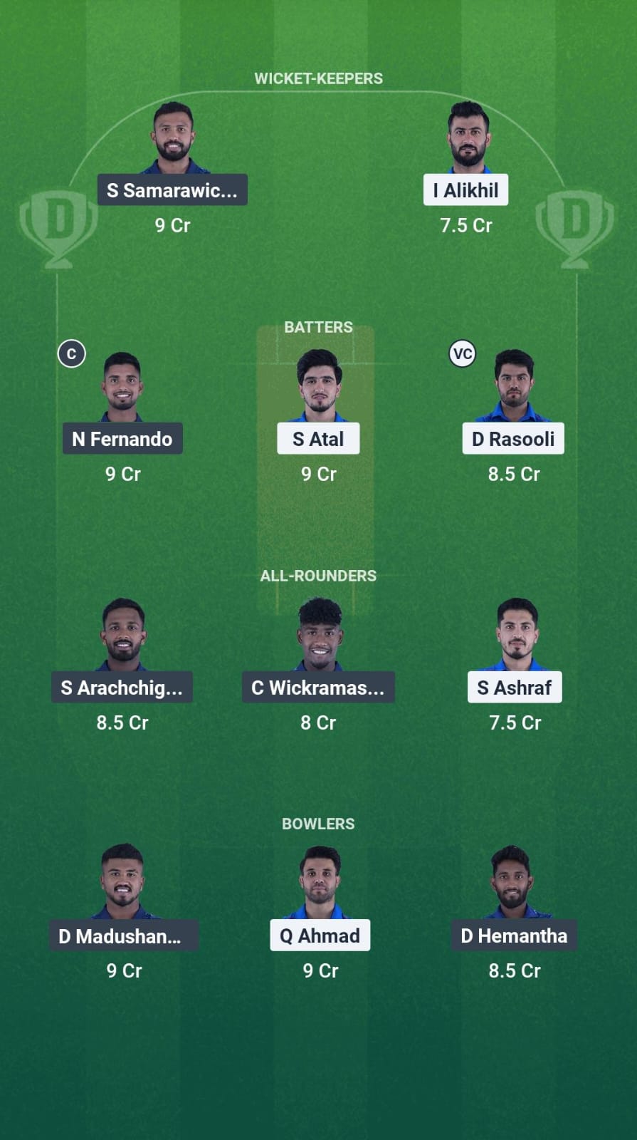 AF-A vs IR-A Dream11 Prediction Fantasy Cricket Tips Dream11 Team UAE Tri-Series OD 2025 