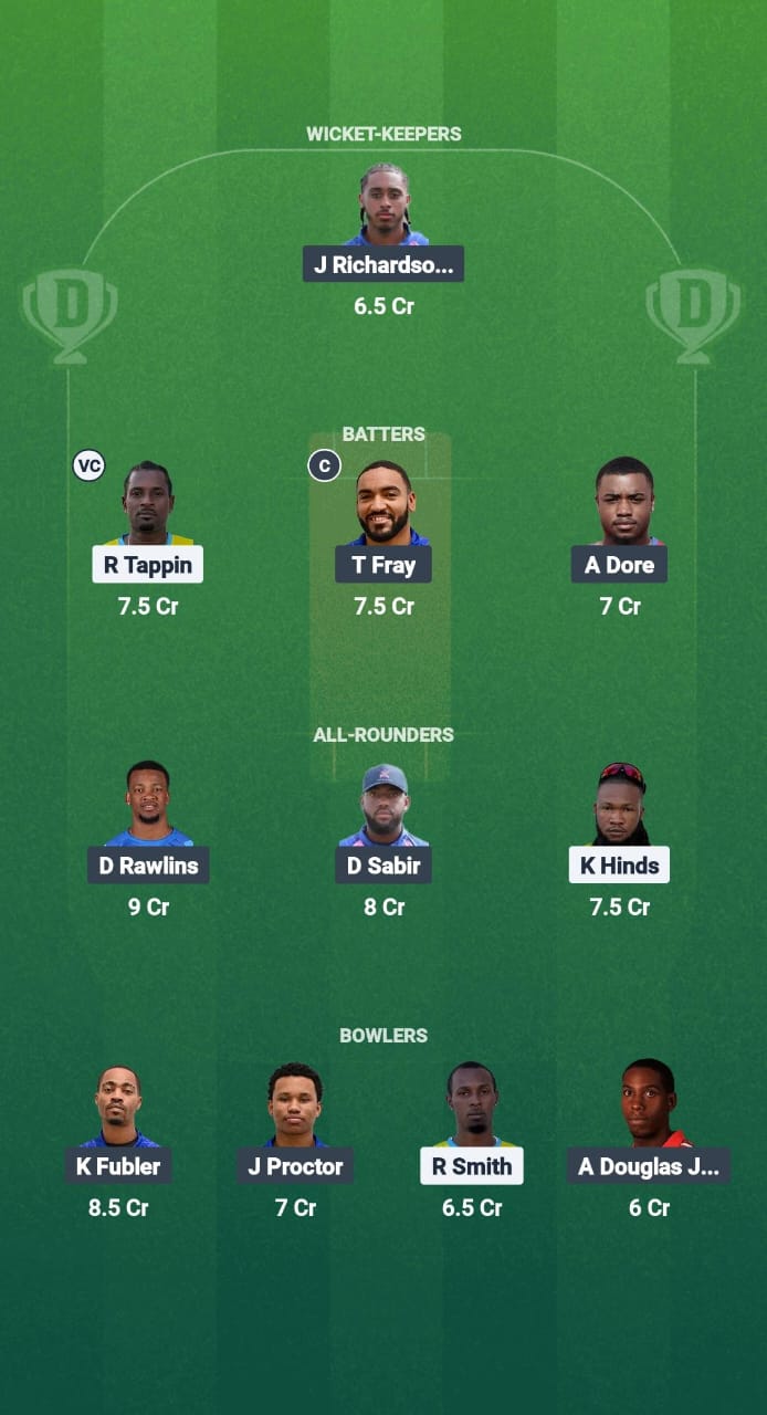 1000653517 BAH vs BER Dream11 Prediction Fantasy Cricket Tips Dream11 Team North American T20 Cup 2025