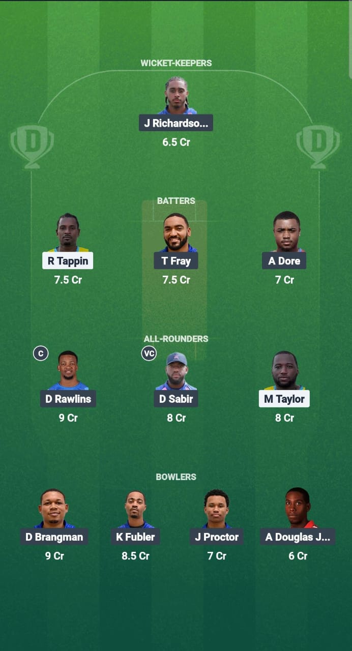 1000653520 BAH vs BER Dream11 Prediction Fantasy Cricket Tips Dream11 Team North American T20 Cup 2025