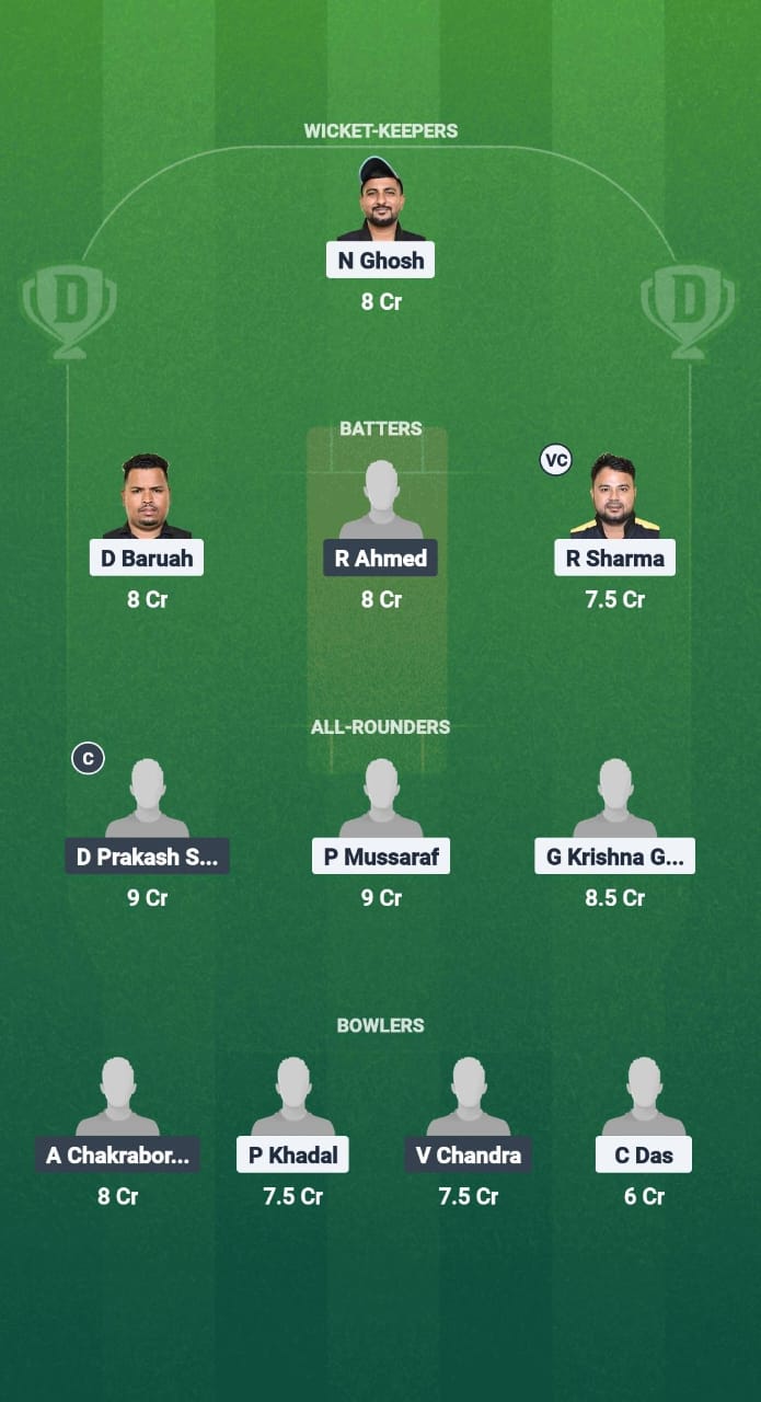 1000653535 CCC vs GUG Dream11 Prediction Fantasy Cricket Tips Dream11 Team Guwahati T20 Spring League 2025