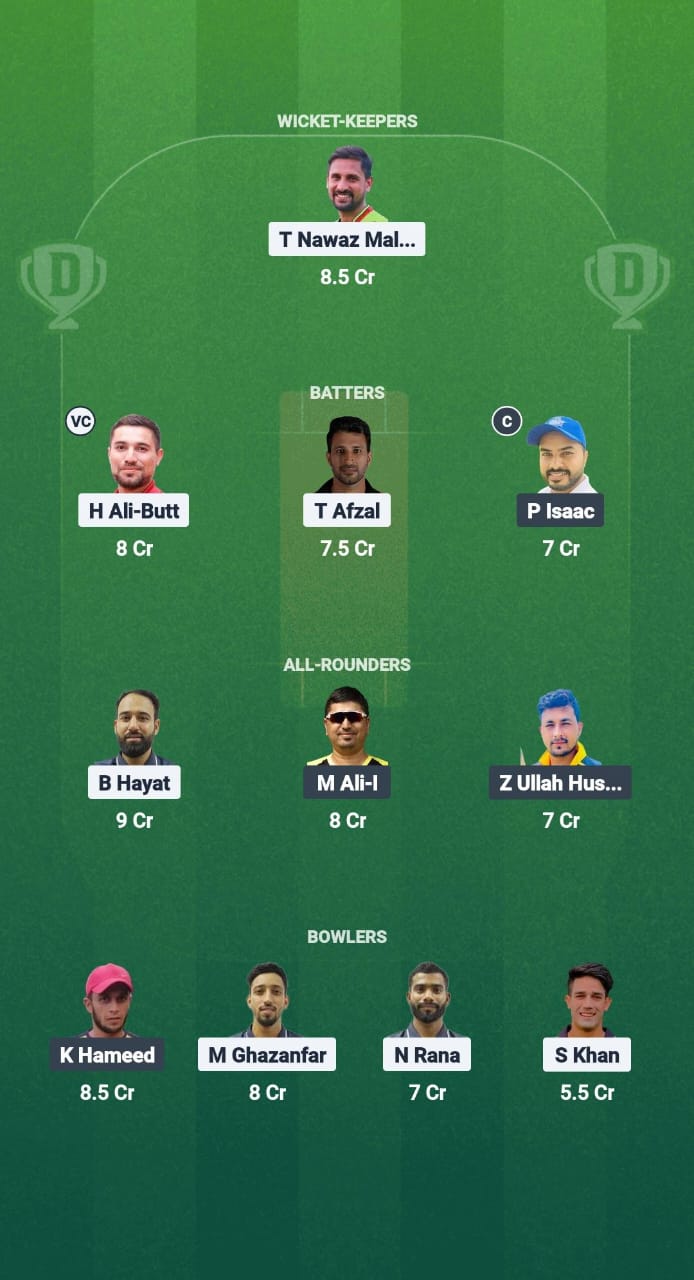 PAHK vs KLZ Dream11 Prediction Fantasy Cricket Tips Dream11 Team Malaysia Bash 2025 