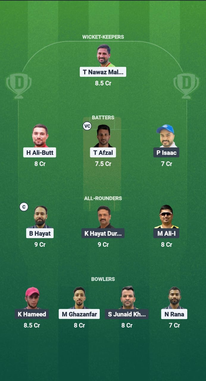 PAHK vs KLZ Dream11 Prediction Fantasy Cricket Tips Dream11 Team Malaysia Bash 2025 