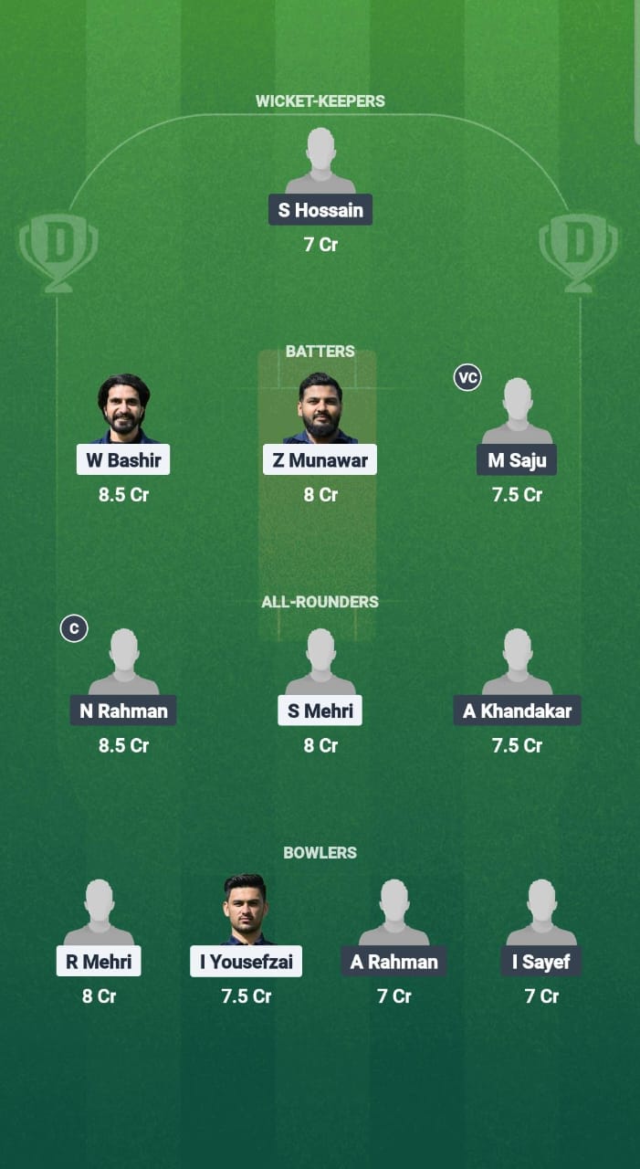 1000654046 CSS vs ACS Dream11 Prediction Fantasy Cricket Tips Dream11 Team ECS T10 France 2025