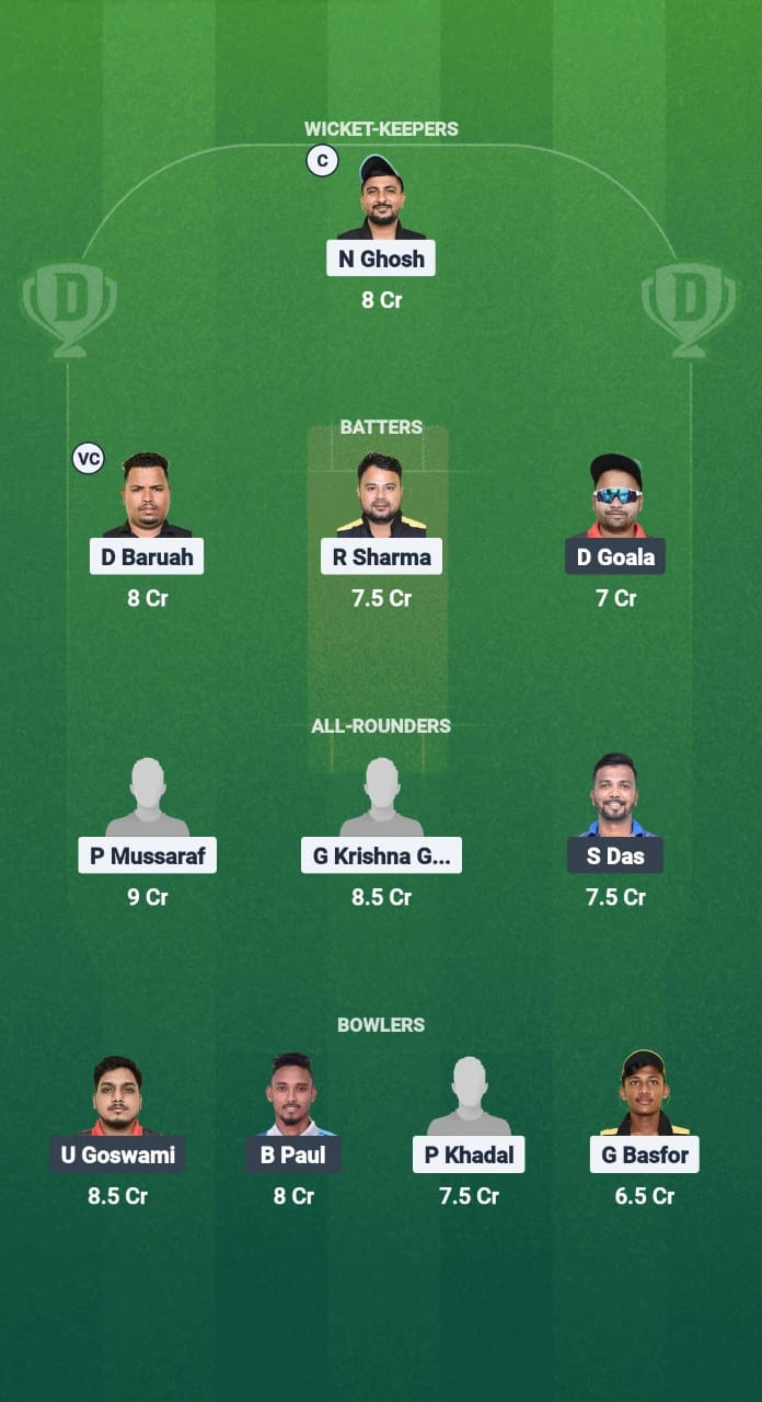 1000654360 CCC vs SMH Dream11 Prediction Fantasy Cricket Tips Dream11 Team Guwahati T20 Spring League 2025