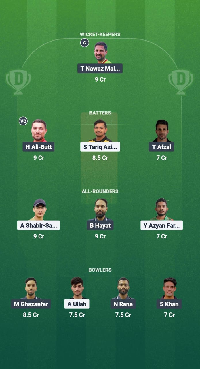 SSF vs PAHK Dream11 Prediction Fantasy Cricket Tips Dream11 Team Malaysian Bash 2025 