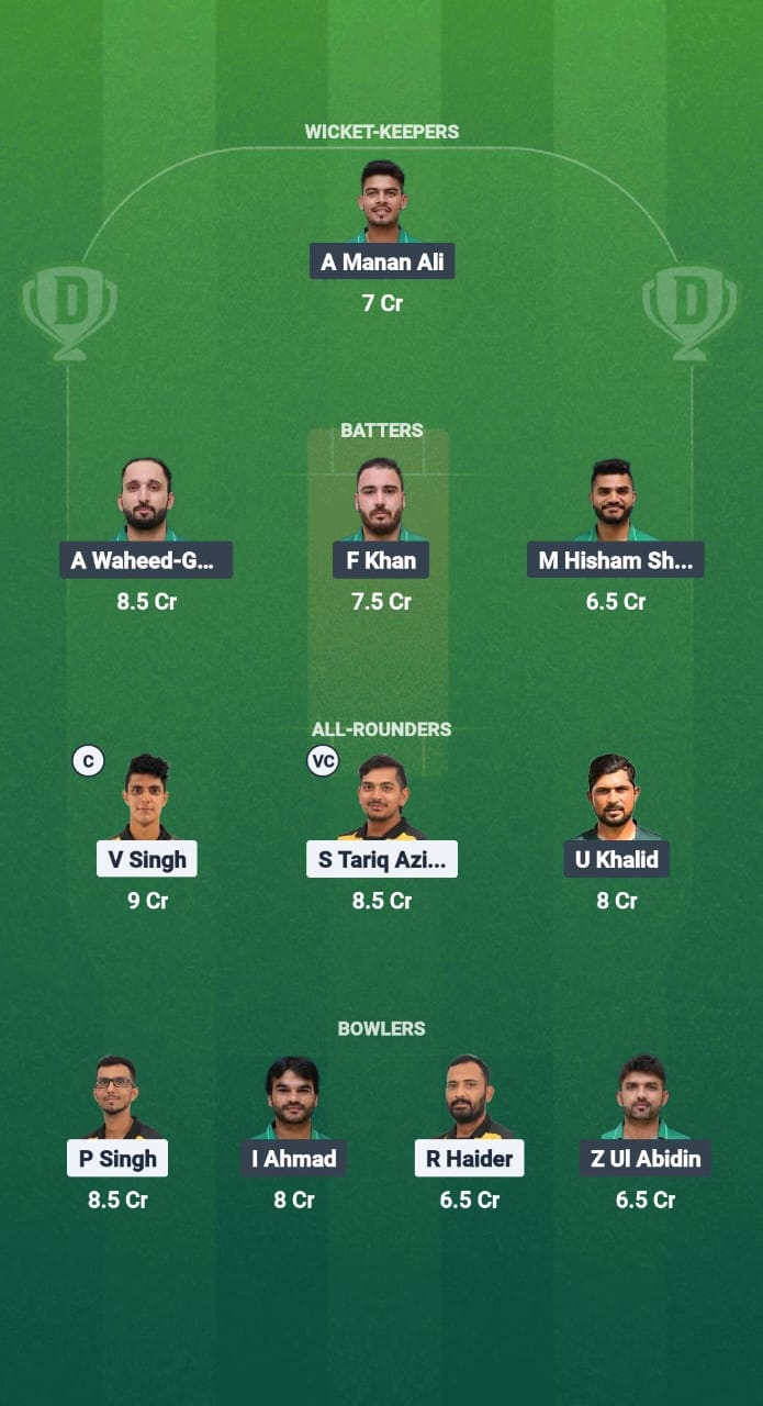 MAL vs SAU Dream11 Prediction Fantasy Cricket Tips Dream11 Team Malaysia Quadrangular T20I 2025 