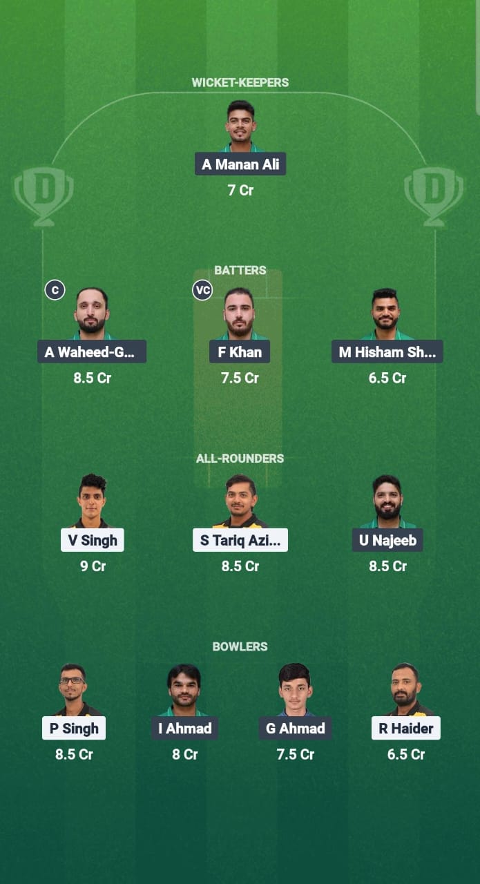 MAL vs SAU Dream11 Prediction Fantasy Cricket Tips Dream11 Team Malaysia Quadrangular T20I 2025 