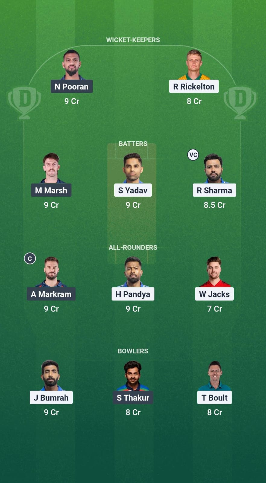 MI vs LSG Dream11 Prediction Fantasy Cricket Tips Dream11 Team IPL 2025 