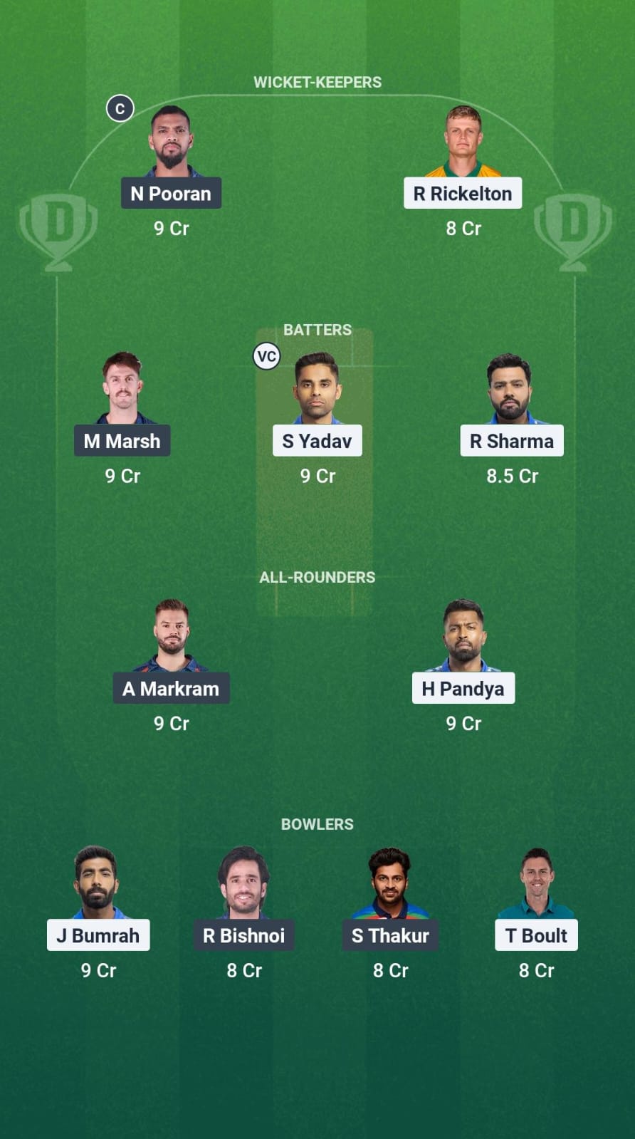 MI vs LSG Dream11 Prediction Fantasy Cricket Tips Dream11 Team IPL 2025 