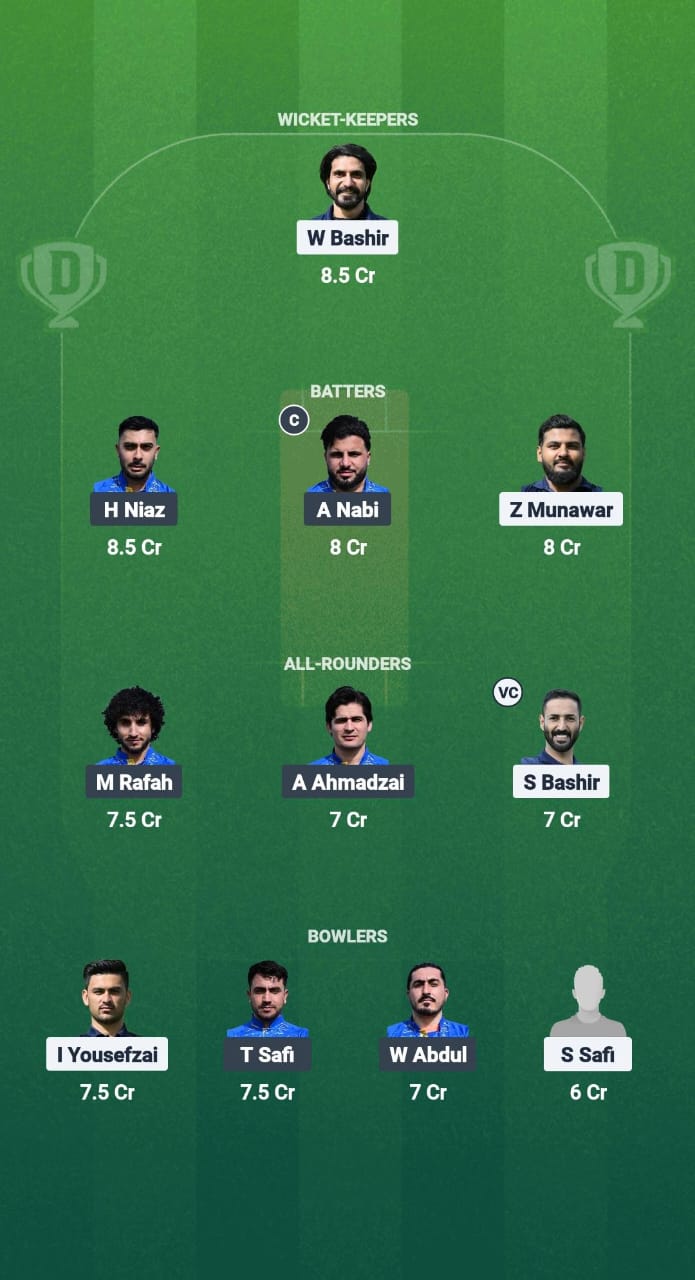 CSS vs DRX Dream11 Prediction Fantasy Cricket Tips Dream11 Team ECS T10 France 2025 