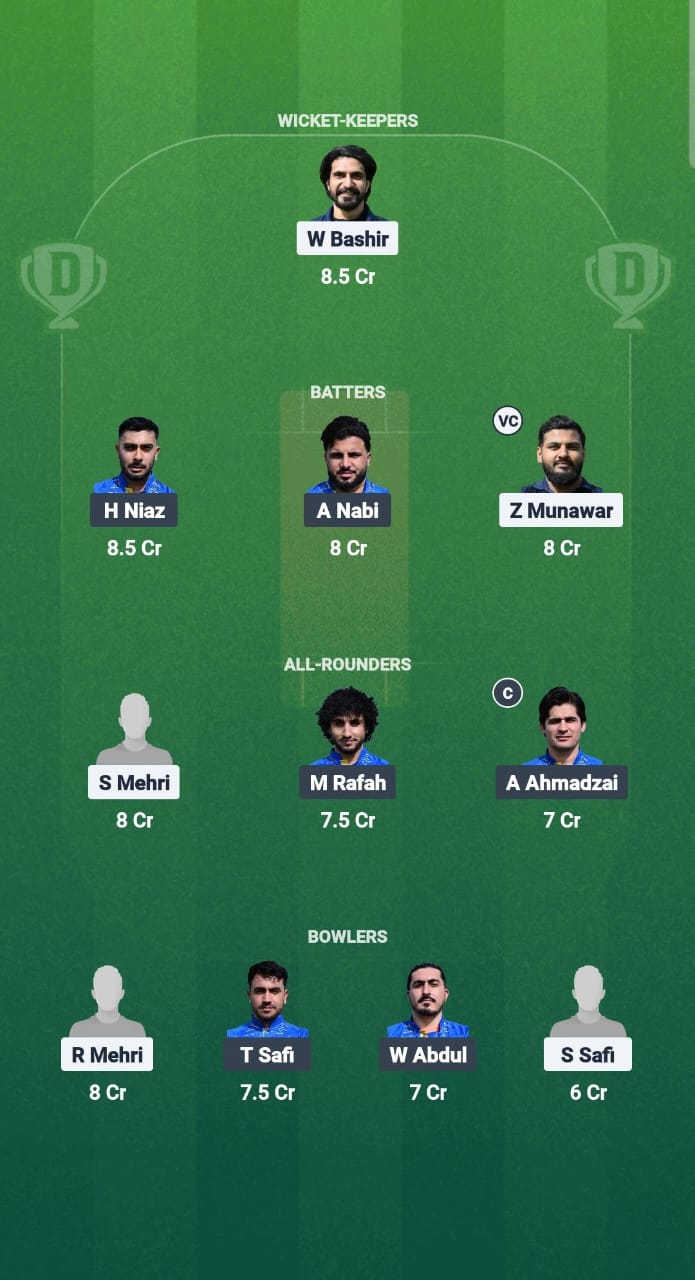 CSS vs DRX Dream11 Prediction Fantasy Cricket Tips Dream11 Team ECS T10 France 2025 
