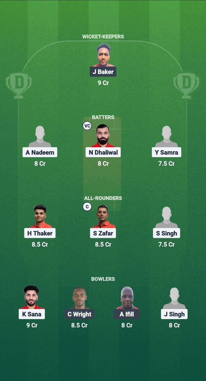 CAN vs CAY Dream11 Prediction Fantasy Cricket Tips Dream11 Team North American T20 Cup 2025 