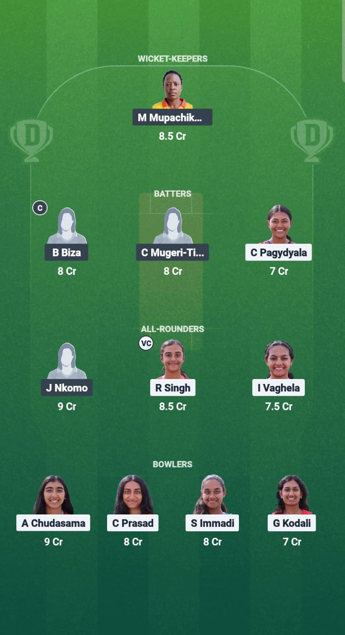 1000656050 USA-W vs ZM-W Dream11 Prediction Fantasy Cricket Tips Dream11 Team Zimbabwe Women Tour of USA 2025
