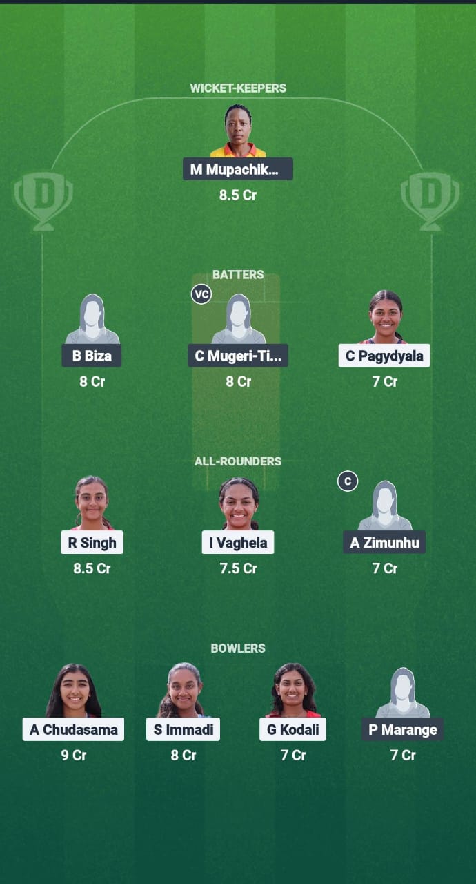 1000656053 USA-W vs ZM-W Dream11 Prediction Fantasy Cricket Tips Dream11 Team Zimbabwe Women Tour of USA 2025